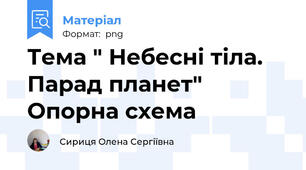 Тема " Небесні тіла. Парад планет" Опорна схема
