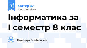 Інформатика за І семестр 8 клас