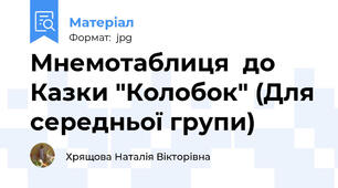 Мнемотаблиця  до Казки "Колобок" (Для середньої групи)