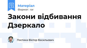 Закони відбивання Дзеркало