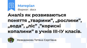 Аналіз як розвиваються поняття „тварини”, „рослини”, „вода”, „ліс” ,”корисні копалини” в учнів ІІІ-ІУ класів.
