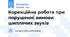 Корекційна робота при порушенні вимови шиплячих звуків