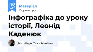 Інфографіка до уроку історії, Леонід Каденюк