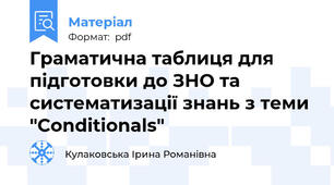 Граматична таблиця для підготовки до ЗНО та систематизації знань з теми "Conditionals"