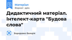 Дидактичний матеріал. Інтелект-карта "Будова слова"