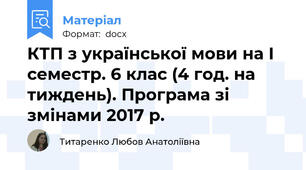 КТП з української мови на І семестр. 6 клас (4 год. на тиждень). Програма зі змінами 2017 р.