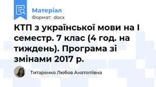 КТП з української мови на І семестр. 7 клас (4 год. на тиждень). Програма зі змінами 2017 р.