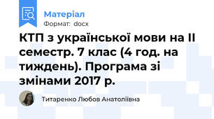 КТП з української мови на ІІ семестр. 7 клас (4 год. на тиждень). Програма зі змінами 2017 р.