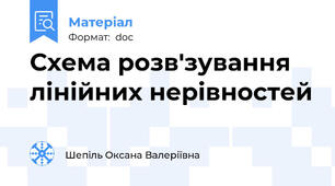 Схема розв'зування лінійних нерівностей