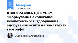 ІНФОГРАФІКА ДО КУРСУ "Формування екологічної компетентності здобувачів і здобувачок освіти на заняттях із географії