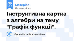 Інструктивна картка з алгебри на тему "Графік функції".