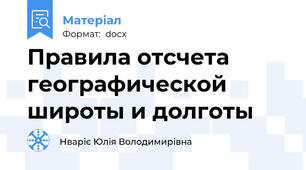 Правила отсчета географической широты и долготы