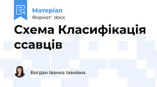Схема Класифікація ссавців
