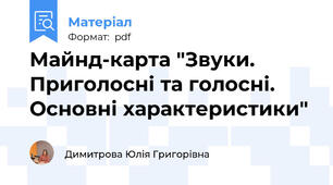 Майнд-карта "Звуки. Приголосні та голосні. Основні характеристики"