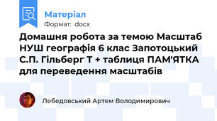 Домашня робота за темою Масштаб НУШ географія 6 клас Запотоцький С.П. Гільберг Т + таблиця ПАМ'ЯТКА для переведення масштабів