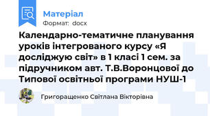 Календарно-тематичне планування  уроків інтегрованого курсу «Я досліджую світ» в 1 класі 1 сем. за підручником авт. Т.В.Воронцової до Типової освітньої програми НУШ-1
