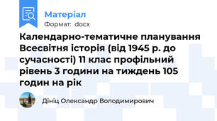 Календарно-тематичне планування Всесвітня історія (від 1945 р. до сучасності) 11 клас профільний рівень 3 години на тиждень 105 годин на рік