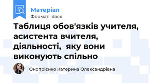Таблиця обов'язків учителя, асистента вчителя, діяльності,  яку вони виконують спільно