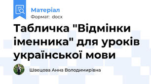 Табличка "Відмінки іменника" для уроків української мови