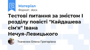 Тестові питання за змістом І розділу повісті "Кайдашева сім'я" Івана Нечуя-Левицького