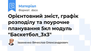 Орієнтовний зміст, графік розподілу та поурочне планування 5кл модуль "Баскетбол_3х3"