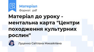 Матеріал до уроку - ментальна карта "Центри походження культурних рослин"