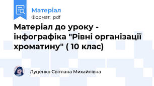 Матеріал до уроку - інфографіка "Рівні організації хроматину" ( 10 клас)