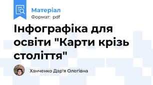 Інфографіка для освіти "Карти крізь століття"