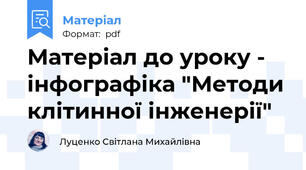 Матеріал до уроку - інфографіка "Методи клітинної інженерії"