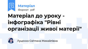 Матеріал до уроку - інфографіка "Рівні організації живої матерії"