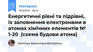 Енергетичні рівні та підрівні,  їх заповнення електронами в атомах хімічних елементів № 1-20  (схема будови атома)