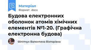 Будова електронних оболонок атомів хімічних елементів №1-20. (Графічна електронна будова)