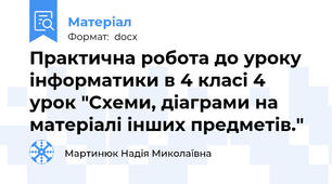 Практична робота до уроку інформатики в 4 класі 4 урок "Схеми, діаграми на матеріалі інших предметів."