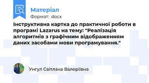 Інструктивна картка до практичної роботи в програмі Lazarus на тему: "Реалізація алгоритмів з графічним відображенням даних засобами мови програмування."