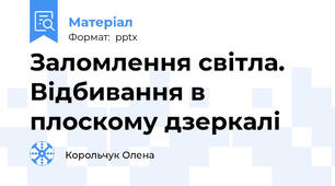 Заломлення світла. Відбивання в плоскому дзеркалі