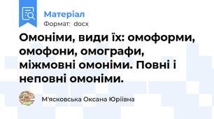 Омоніми, види їх: омоформи, омофони, омографи, міжмовні омоніми. Повні і неповні омоніми.