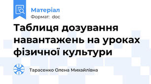 Таблиця дозування навантажень на уроках фізичної культури