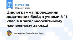Циклограмма проведення додаткових бесід з учнями 8-11 класів в загальноосвітньому навчальному закладі