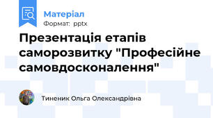 Презентація етапів саморозвитку "Професійне самовдосконалення"