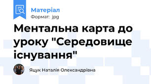 Ментальна карта до уроку "Середовище існування"