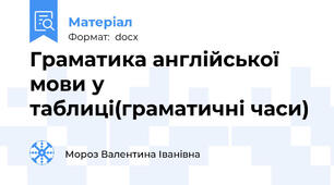 Граматика англійської мови у таблиці(граматичні часи)