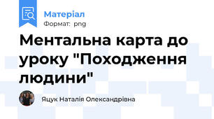 Ментальна карта до уроку "Походження людини"
