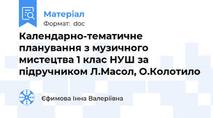 Календарно-тематичне планування з музичного мистецтва 1 клас НУШ за підручником Л.Масол, О.Колотило