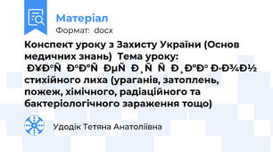 Конспект уроку з Захисту України (Основ медичних знань)  Тема уроку: Характеристика зон стихійного лиха (ураганів, затоплень, пожеж, хімічного, радіаційного та бактеріологічного зараження тощо)
