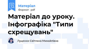 Матеріал до уроку. Інфографіка "Типи схрещувань"
