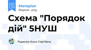 Схема "Порядок дій" 5НУШ