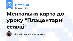 Ментальна карта до уроку "Плацентарні ссавці"