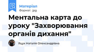 Ментальна карта до уроку "Захворювання органів дихання"