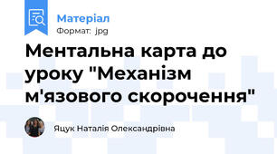 Ментальна карта до уроку "Механізм м'язового скорочення"