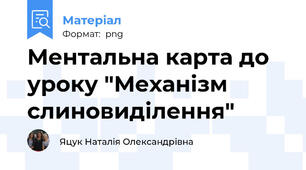 Ментальна карта до уроку "Механізм слиновиділення"